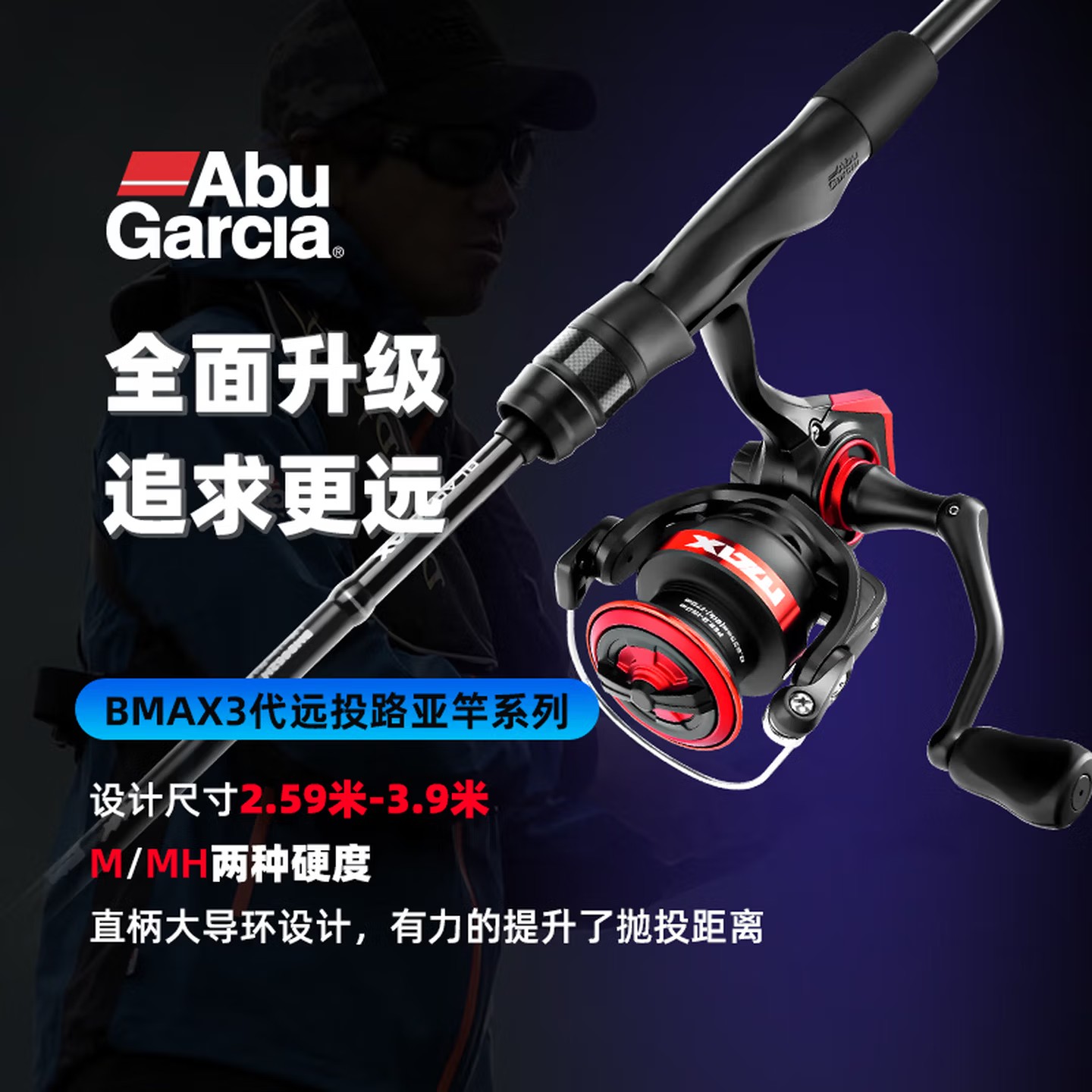 Kołowrotek spinningowy Abu Gar – Abu Garcia Reel Max recenzja i cena